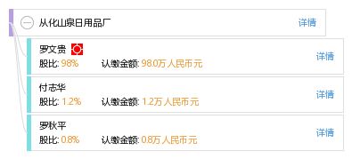 從化山泉日用品廠 專(zhuān)業(yè)針紡織品及原料銷(xiāo)售服務(wù)